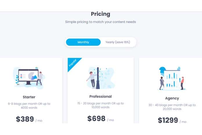 Content Fuel - Reasonable Pricing To Match Your Content Standards