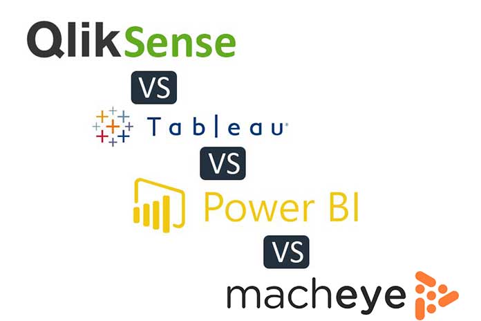 Qlik Sense vs Tableau vs Power BI vs Macheye
