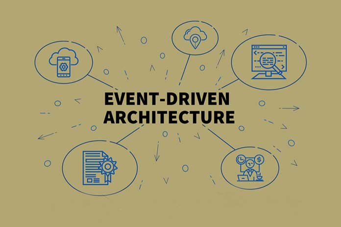 How-Has-Event-Driven-Architecture-Changed-Over-The-Years