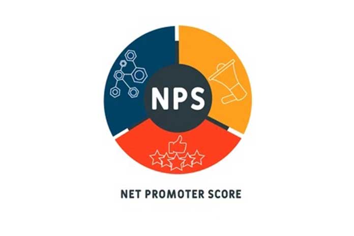 Top-5-NPS-Tools