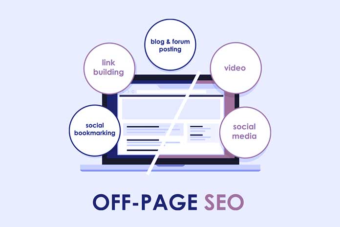 What Is Off-Page SEO